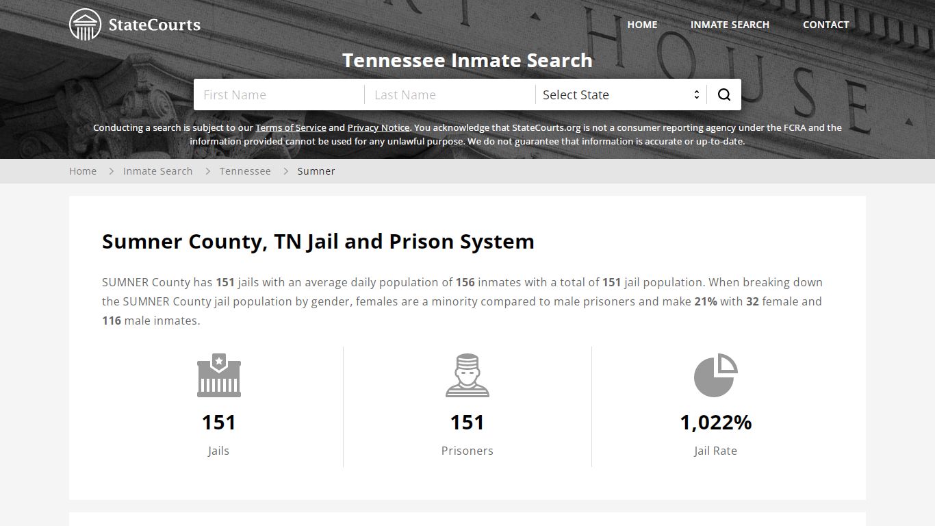 Sumner County, TN Inmate Search - StateCourts